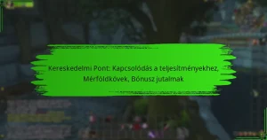 Kereskedelmi Pont: Kapcsolódás a teljesítményekhez, Mérföldkövek, Bónusz jutalmak